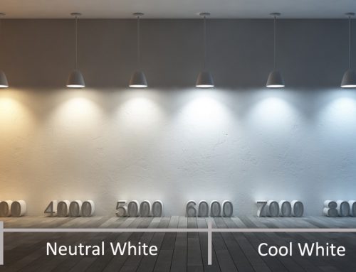 What is LED Color Temperature